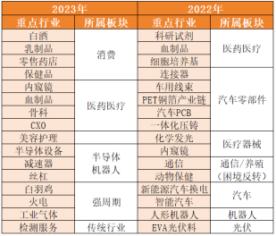 牛币充值福利倒计时5天<strong></p>
<p>猫币充值</strong>！道达号全线产品超值来袭！