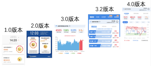 牛币充值福利倒计时5天<strong></p>
<p>猫币充值</strong>！道达号全线产品超值来袭！