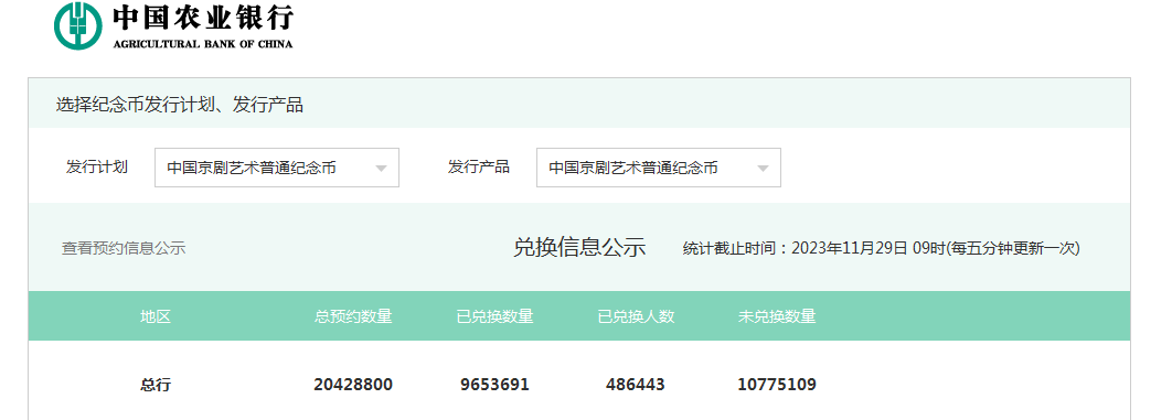 京剧币兑换第二天<strong></p>
<p>币神币价格</strong>，价格更新！2个版本