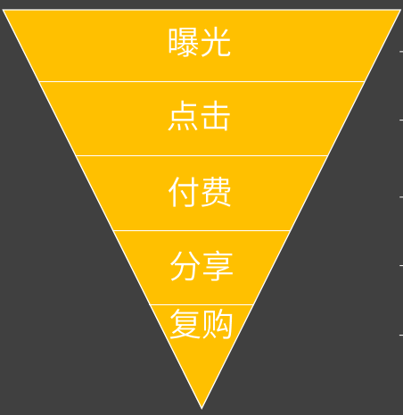 互联网常见的10种社交币<strong></p>
<p>币胜网</strong>，你掌握了几种？