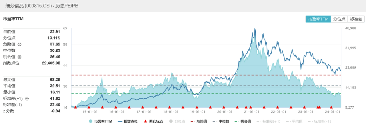 腾讯爆发！对港合作措施发布<strong></p>
<p>币须网</strong>，港股互联网ETF(513770)飙涨3.39%！人民币资产魅力四射，A50ETF华宝(159596)疯狂吸金！