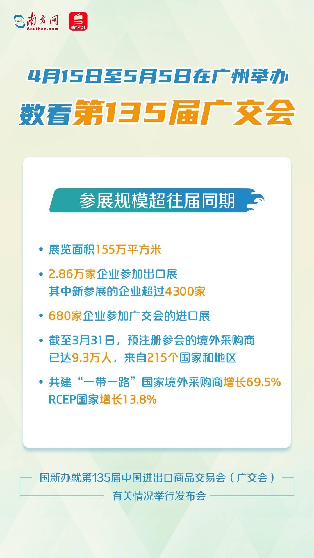 南方网评：潮起珠江涌<strong></p>
<p>币客网</strong>，“广交”天下客