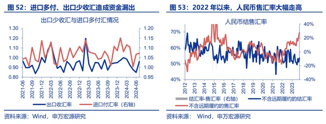 人民币套息交易有何特征<strong></p>
<p>币火交易</strong>？