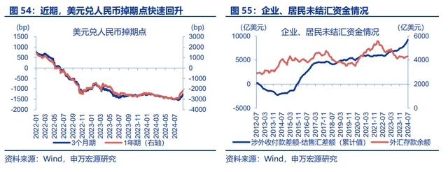 人民币套息交易有何特征<strong></p>
<p>币火交易</strong>？