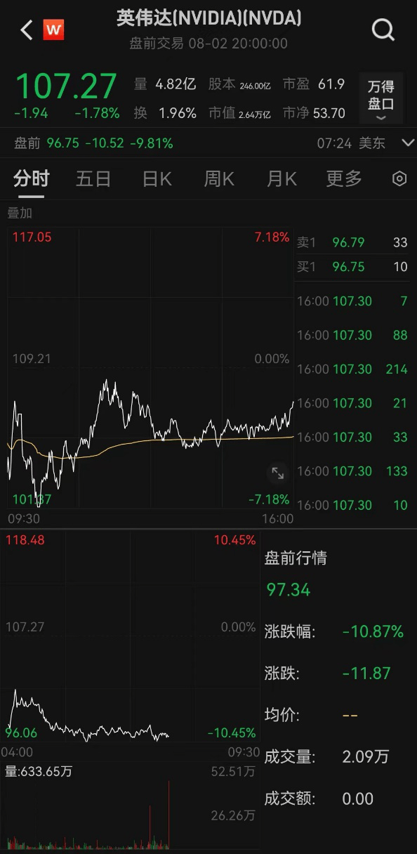 突发！暂停交易！金银暴跌<strong></p>
<p>币火交易</strong>，人民币升穿7.09