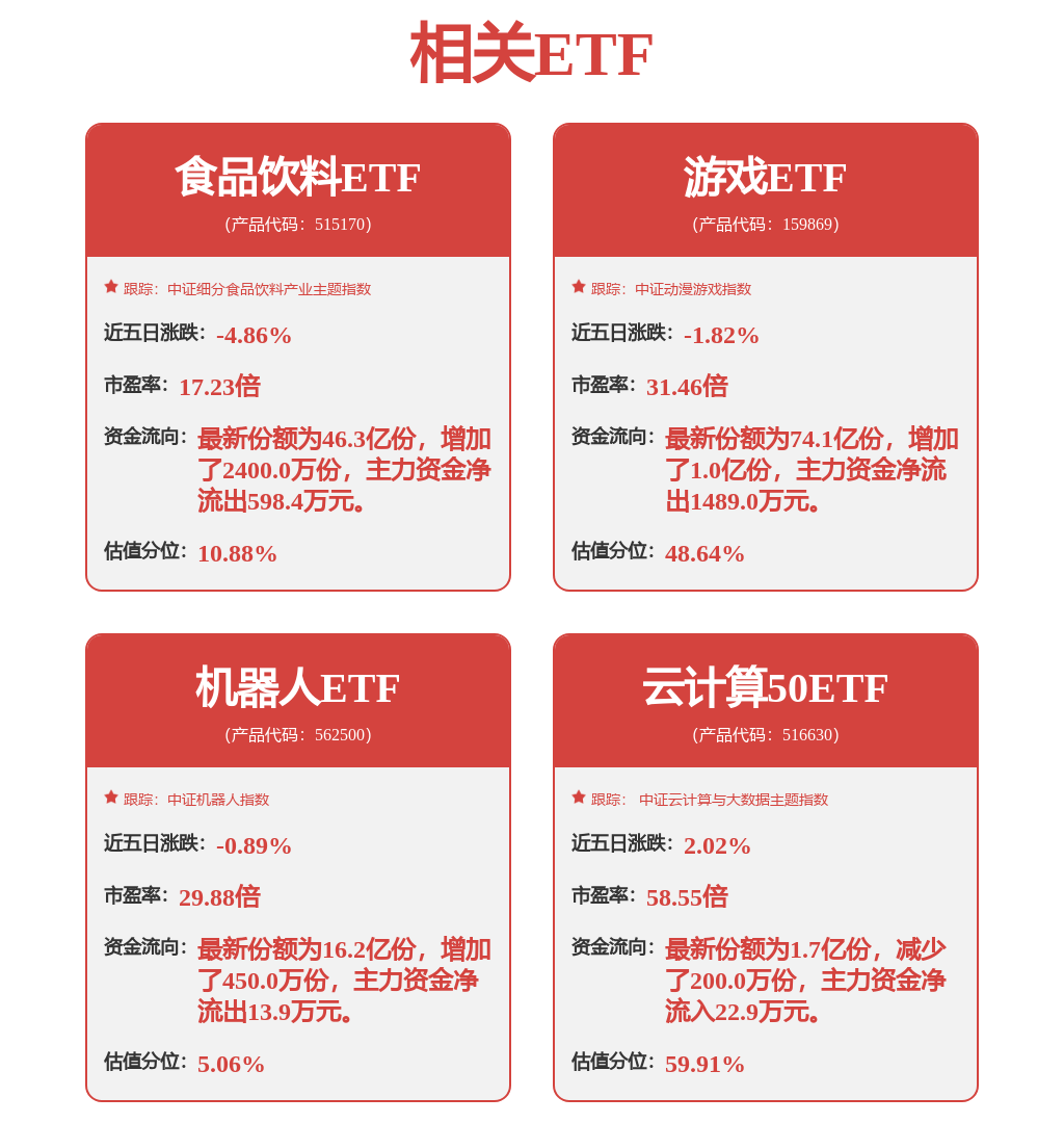 灵足时代公布天使轮融资<strong></p>
<p>灵币</strong>，融资额数千万人民币，投资方为英诺天使基金、雅瑞资本等