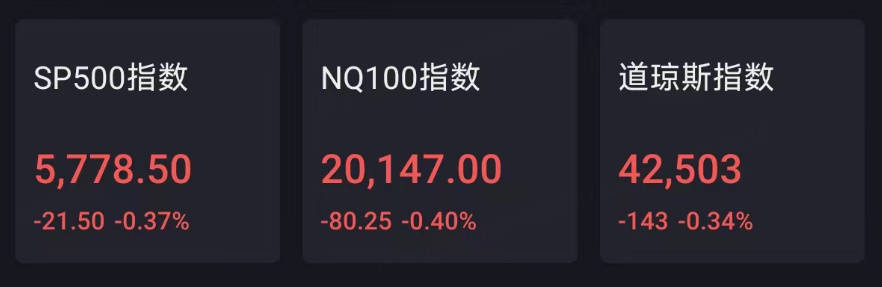 Sunbit币昇中国资产继续大涨<strong></p>
<p>lrn币</strong>，YINN涨近8%，乐信涨逾12%