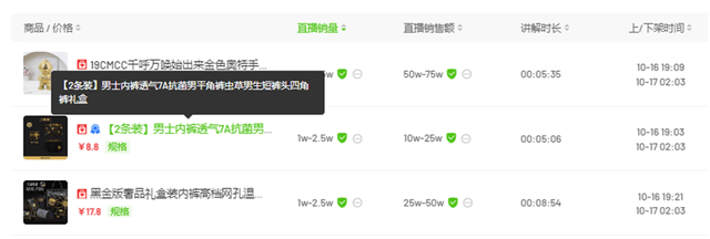 “澳门COCO姐”月售250万元的虫草内裤<strong></p>
<p>炒币的app</strong>，背后相关公司0人参保