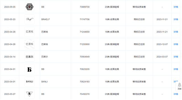 “澳门COCO姐”月售250万元的虫草内裤<strong></p>
<p>炒币的app</strong>，背后相关公司0人参保