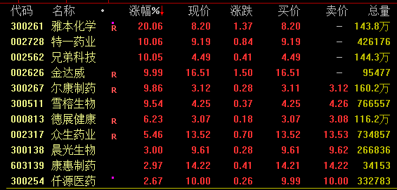 又见尾盘“闪崩”<strong></p>
<p>炒币的app</strong>，暴跌近90%！