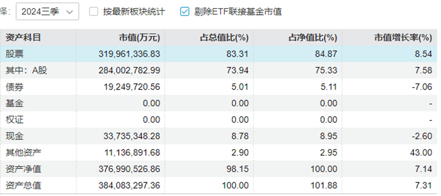 “中年人的茅台”终于还是输给<strong></p>
<p>巴币特</strong>了“青年新能车”