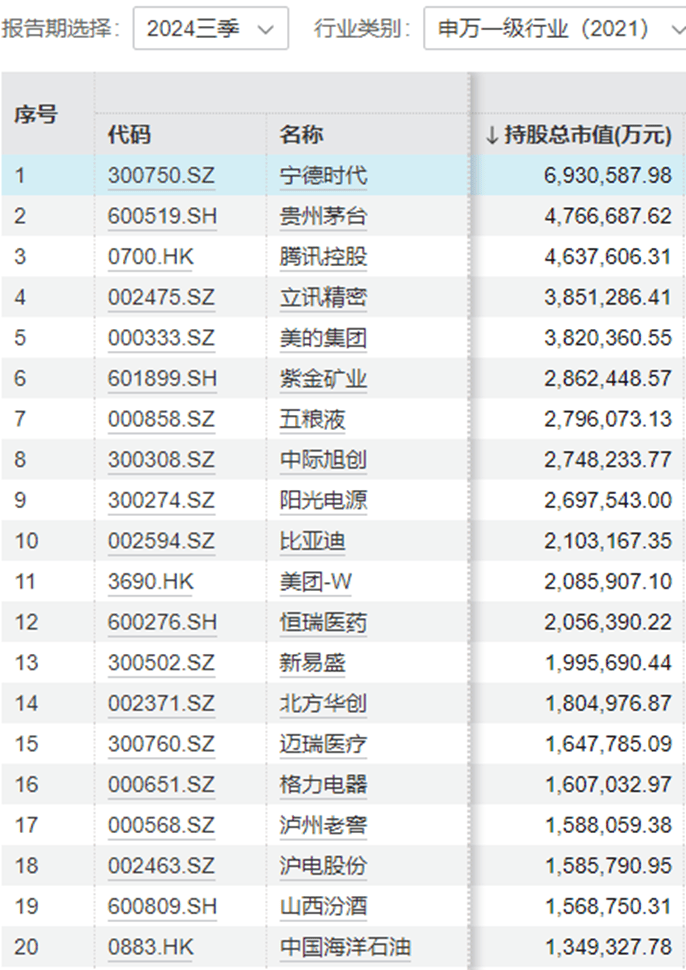 “中年人的茅台”终于还是输给<strong></p>
<p>巴币特</strong>了“青年新能车”