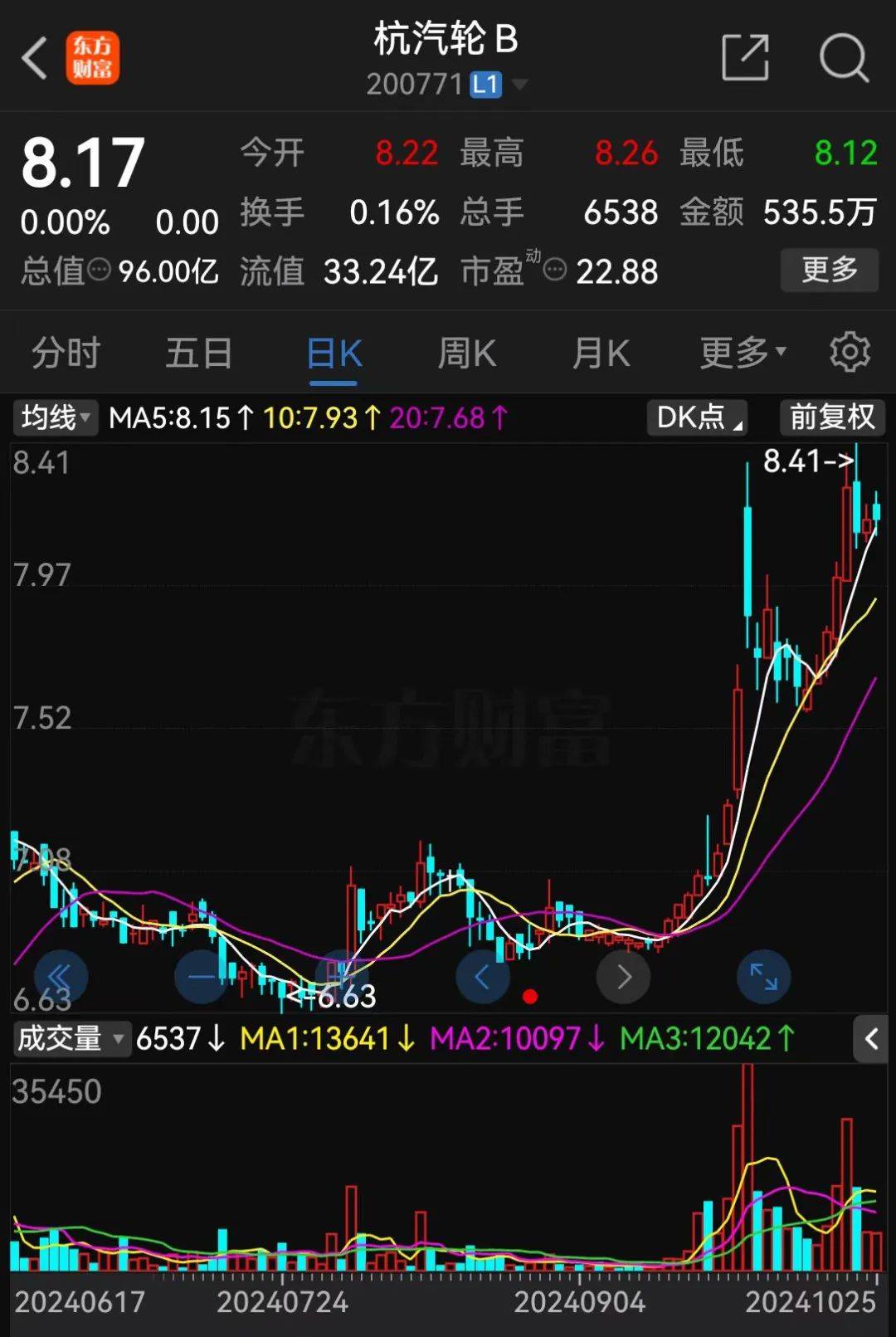 明日停牌！又一“蛇吞象”<strong></p>
<p>巴币特</strong>，重磅重组来了！