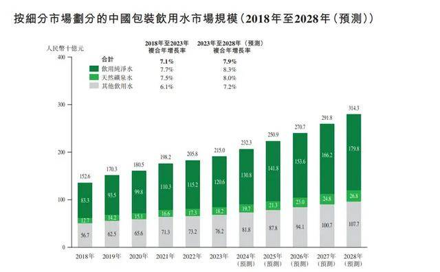 消失的“1元水”<strong></p>
<p>嗨币网</strong>，又回来了？