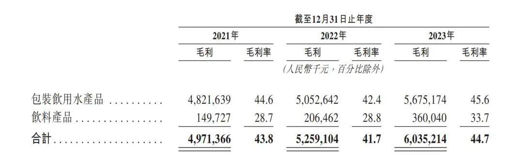 消失的“1元水”<strong></p>
<p>嗨币网</strong>，又回来了？