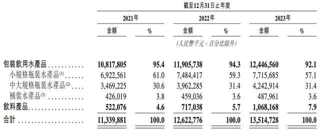 消失的“1元水”<strong></p>
<p>嗨币网</strong>，又回来了？