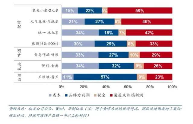消失的“1元水”<strong></p>
<p>嗨币网</strong>，又回来了？