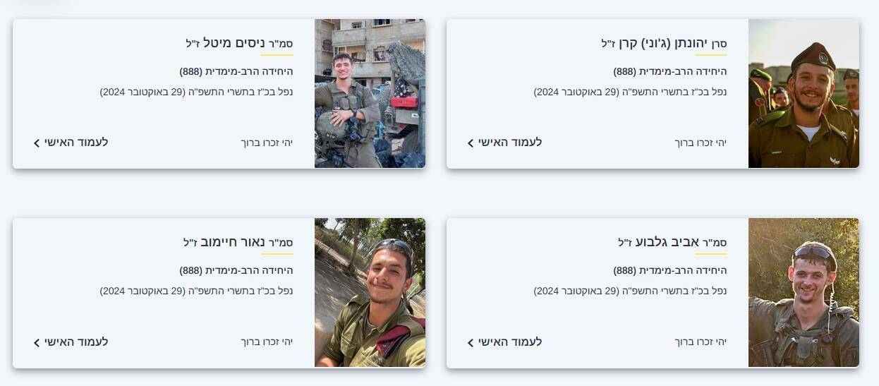 4名以军士兵在加沙北部战斗中死亡<strong></p>
<p>嗨币网</strong>，均属幽灵战斗营