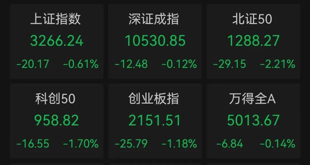 股价暴涨超7.5倍<strong></p>
<p>炒币书</strong>，业绩亏损3784万元，重组概念龙头连续提示风险！业绩暴增的行业龙头股揭晓，这些股或被“错杀”