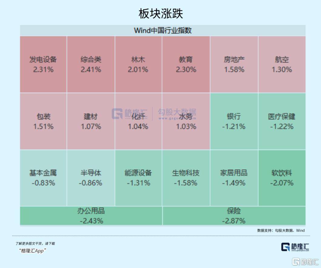 大事临近<strong></p>
<p>炒币书</strong>！A股又不淡定了？