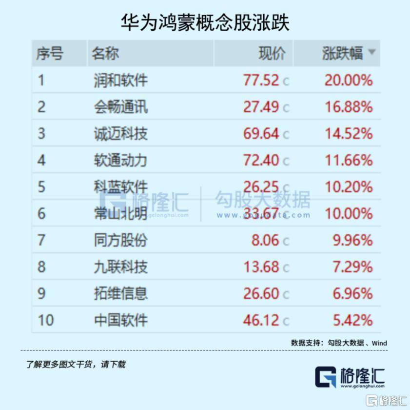 大事临近<strong></p>
<p>炒币书</strong>！A股又不淡定了？