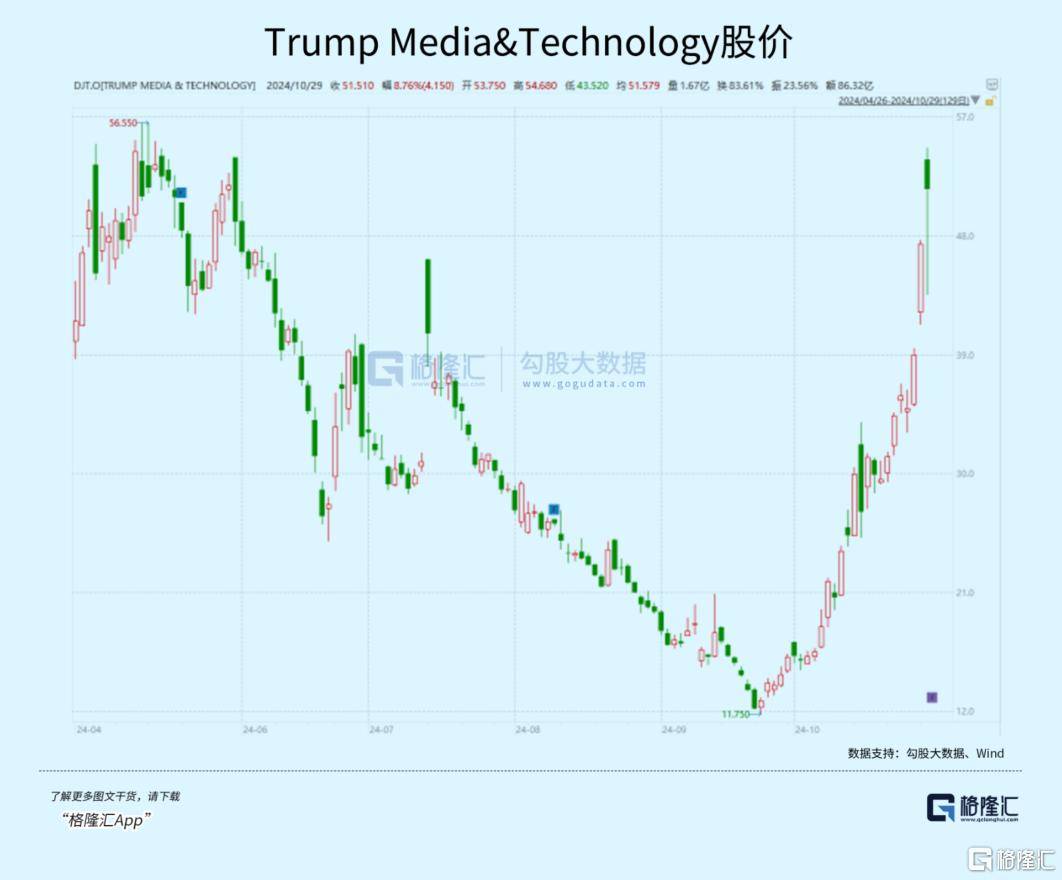 大事临近<strong></p>
<p>炒币书</strong>！A股又不淡定了？