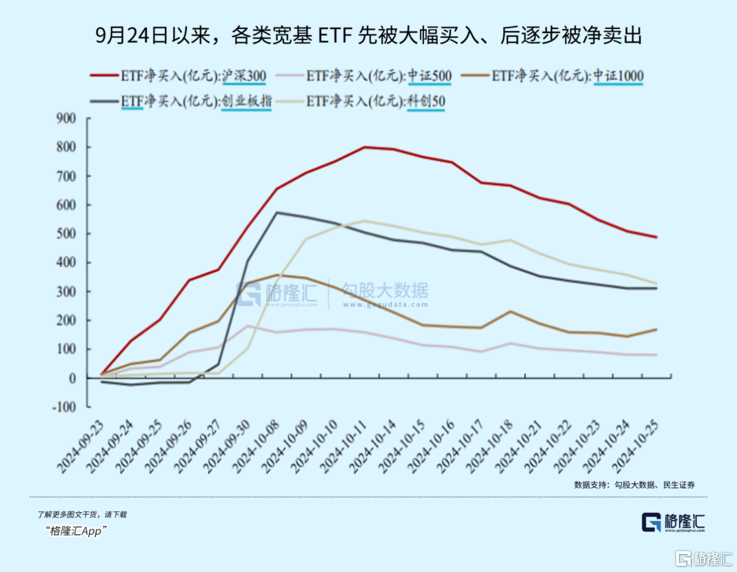 大事临近<strong></p>
<p>炒币书</strong>！A股又不淡定了？
