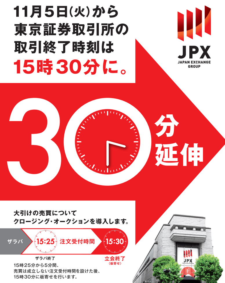 刚宣布<strong></p>
<p>币圈大空翼</strong>！延长股市交易半小时！