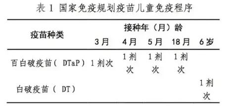 不及时处理致死率近100%<strong></p>
<p>币圈大空翼</strong>！这种“小伤”千万别大意