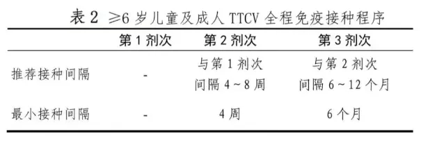 不及时处理致死率近100%<strong></p>
<p>币圈大空翼</strong>！这种“小伤”千万别大意