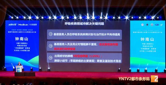 钟南山来昆明了<strong></p>
<p>初链币</strong>！用云南方言说：昆明好漂亮啊