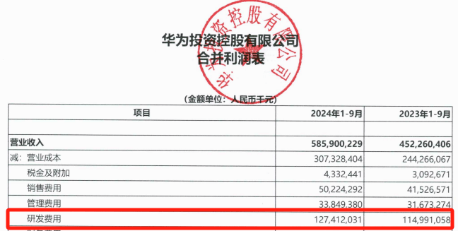 华为大消息！刚刚宣布<strong></p>
<p>初链币</strong>，又要见证历史！