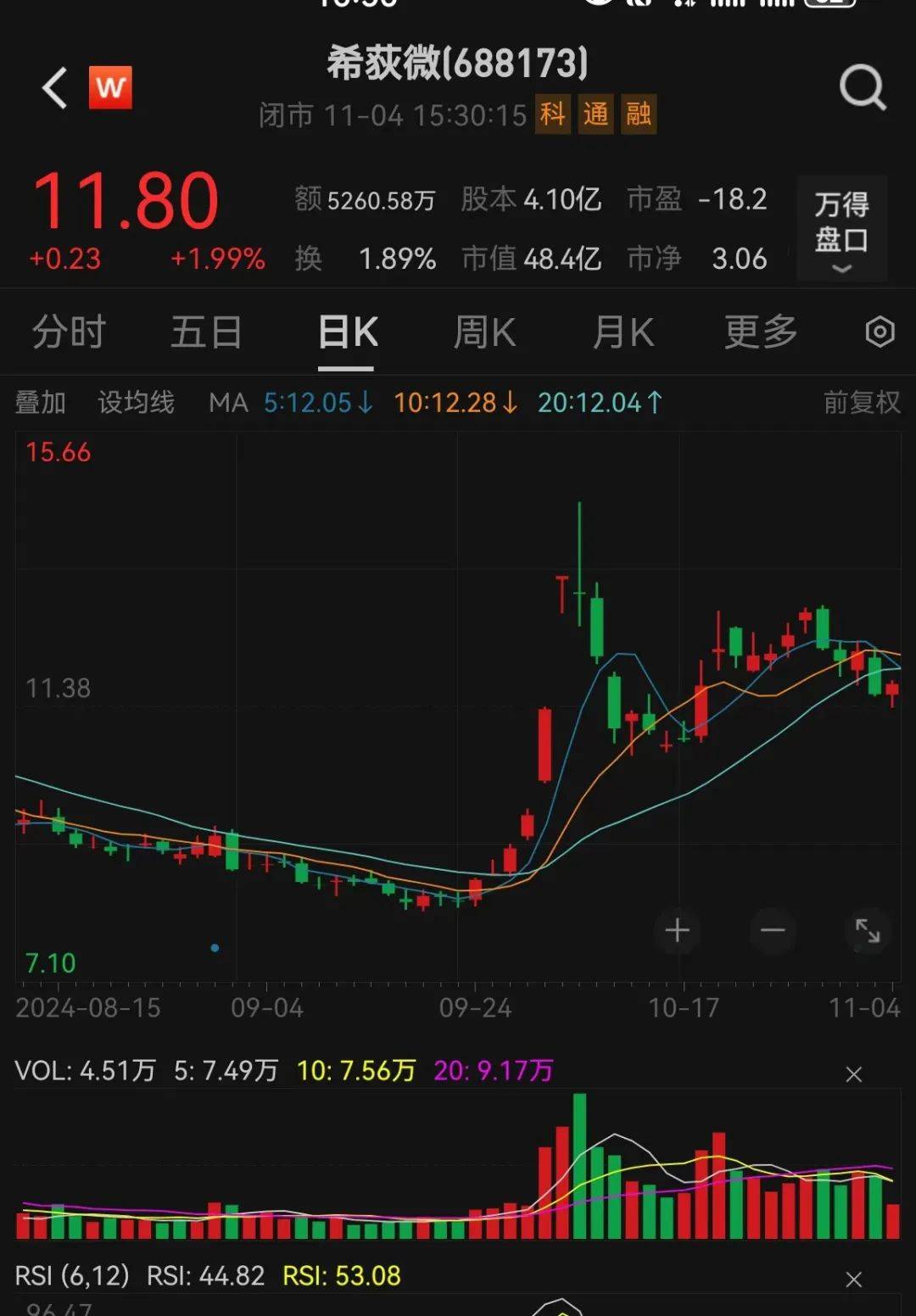 明起停牌！又有重磅宣布<strong></p>
<p>币圈行话</strong>，适用重大重组！