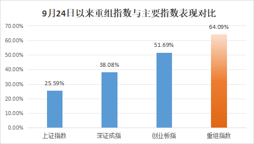 批量翻倍<strong></p>
<p>etf币</strong>！这一板块成近期A股“最靓的仔”