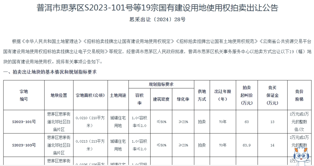 个人买地建房<strong></p>
<p>币圈代投</strong>，70年产权可转让，在这个城市实现了！最便宜的地块58.5万元，比买房更划算？