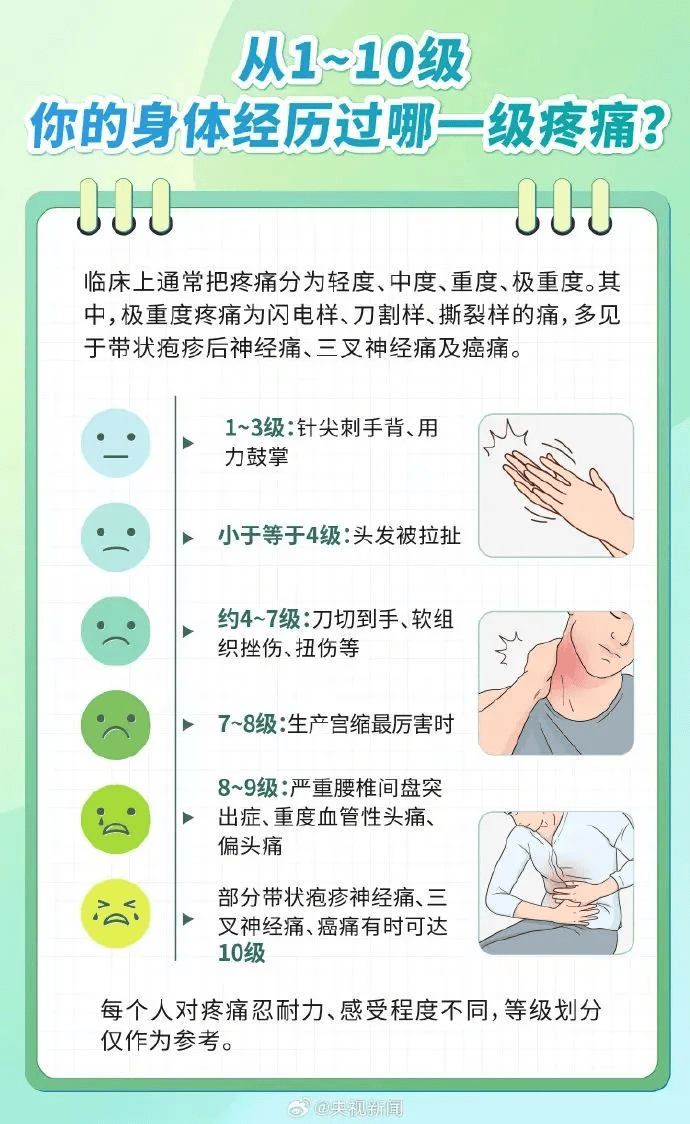 一旦感染终身携带<strong></p>
<p>aaa币行情</strong>！深圳疾控提醒：这4类人要注意
