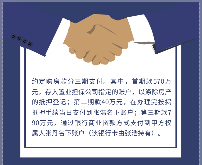 姐姐送套房子给弟弟住<strong></p>
<p>云币网公信宝</strong>，弟弟却1400万把房子卖了！厦门法院判了……