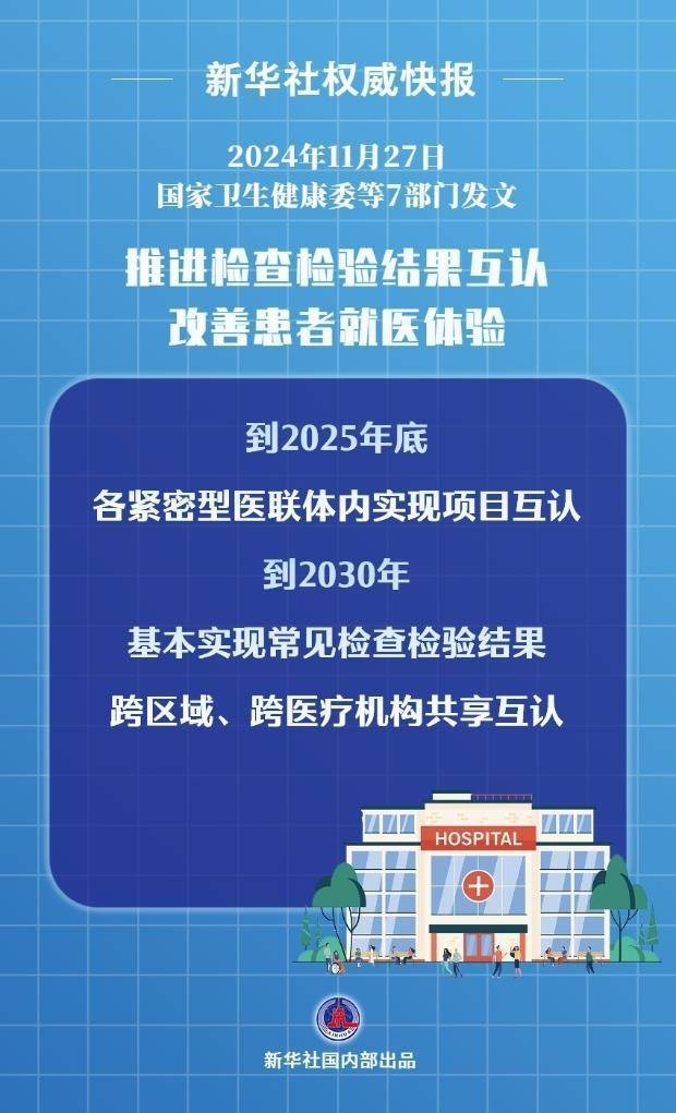 利好<strong></p>
<p>炒币软件有</strong>！七部门发文推进医疗机构检查检验结果互认