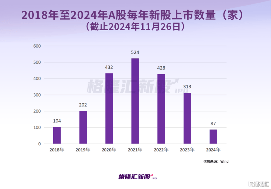 中一签赚7.6万<strong></p>
<p>炒币软件有</strong>，上市首日暴涨1917%！红四方刷新纪录