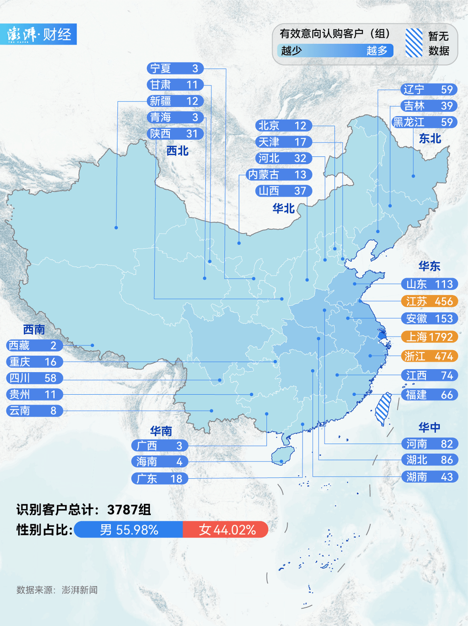 单价超15万的上海豪宅<strong></p>
<p>炒币软件有</strong>，卖了超2000套！都是谁在买？
