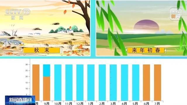 寒潮≠冷空气<strong></p>
<p>炒币软件有</strong>？这些“冷知识”了解一下