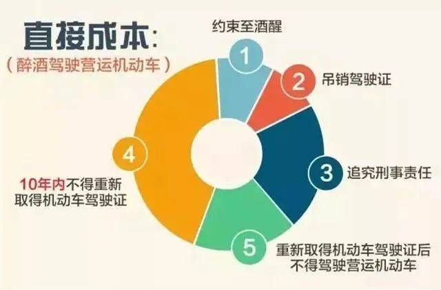 饭碗砸了！通州一职业司机嫌妻子开车慢<strong></p>
<p>币圈论坛社区</strong>，非要自己来！这下摊上事了……