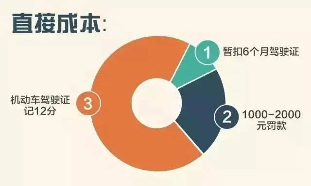 饭碗砸了！通州一职业司机嫌妻子开车慢<strong></p>
<p>币圈论坛社区</strong>，非要自己来！这下摊上事了……