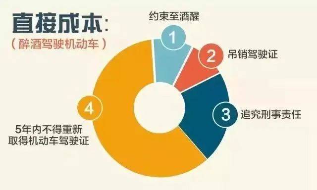 饭碗砸了！通州一职业司机嫌妻子开车慢<strong></p>
<p>币圈论坛社区</strong>，非要自己来！这下摊上事了……