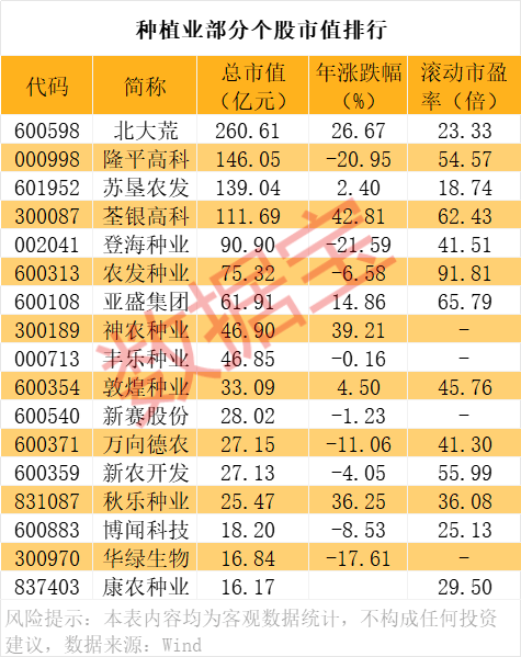 对美出口管制<strong></p>
<p>bg币</strong>，谁家有镓、锗、锑？（附股）