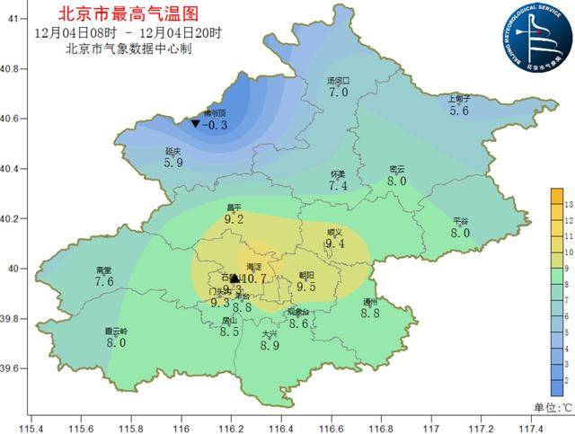 阴冷上线！北京明日大雪节气气温下滑<strong></p>
<p>币圈整顿</strong>，双休日气温继续下滑