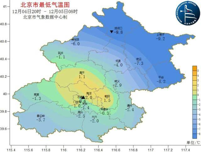 阴冷上线！北京明日大雪节气气温下滑<strong></p>
<p>币圈整顿</strong>，双休日气温继续下滑