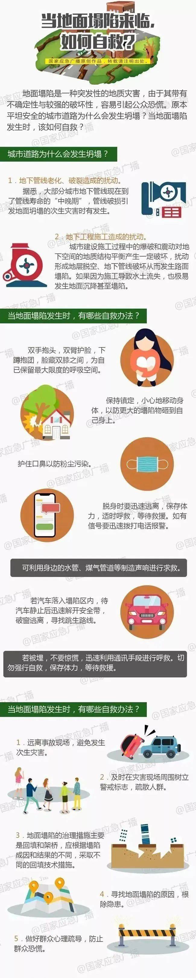 深圳一施工现场发生坍塌<strong></p>
<p>币圈整顿</strong>，13名作业人员失联