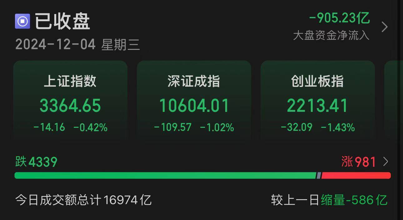 A股第一名！最后10分钟<strong></p>
<p>币圈整顿</strong>，直线拉涨停