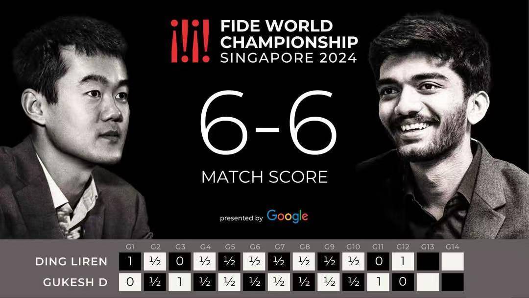 国际象棋世界冠军赛丨教科书级名场面<strong></p>
<p>洪币价格</strong>！来自棋王丁立人的最强反击